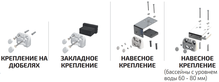 Варианты монтажа