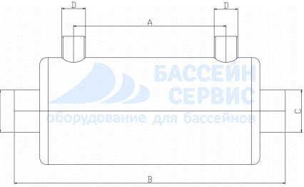 Размеры и габариты