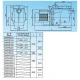 Насос с префильтром Aquaviva LX SWPA400I 33 м³/ч, 3 кВт, 220 В – арт. SWPA400I