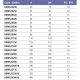 Свободный фланец Effast d=20 мм (RDRFLD0200) – арт. RDRFLD0200