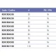 Крестовина Effast d=20 мм (RDRСRD0200) – арт. RDRСRD0200
