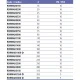 Муфта клеевая Effast d=280 мм (RDRMAD2800) – арт. RDRMAD2800