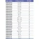 Ниппель переходной втулочное окончание ВР (внутренняя резьба) Effast d=90x4