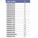 Прокладка EPDM для буртов и фланцев Effast d=140 мм (RGRGQP1400) – арт. RGRGQP1400