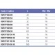Тройник ПВХ клеевой 45° Effast d=90 мм (RDRTYD0900) – арт. RDRTYD0900