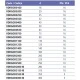 Угол клеевой 90° Effast d=125 мм (RDRGOD1250) – арт. RDRGOD1250