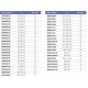 Втулка переходная ПВХ Effast d=125 x 140 x 90 мм (RDRRLD125I) – арт. RDRRLD125I