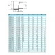Втулка переходная ПВХ Effast d=125 x 140 x 90 мм (RDRRLD125I) – арт. RDRRLD125I
