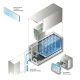 Парогенератор Effe Nuvola Smart Power 90, 9 кВт, 13,1 кг/ч, для объёма 7,2–9,2 м3 – арт. HA 50 52 0006