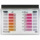Пултестер AquaDoctor PoolTester РТ100 для измерения рН и хлора/брома